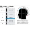 Cuffia Shoei Type-E Center Pad L5 Per Caschi NXR / NXR 2