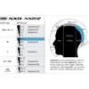 Cuffia Shoei Type-E Center Pad M13 Per Caschi NXR / NXR 2