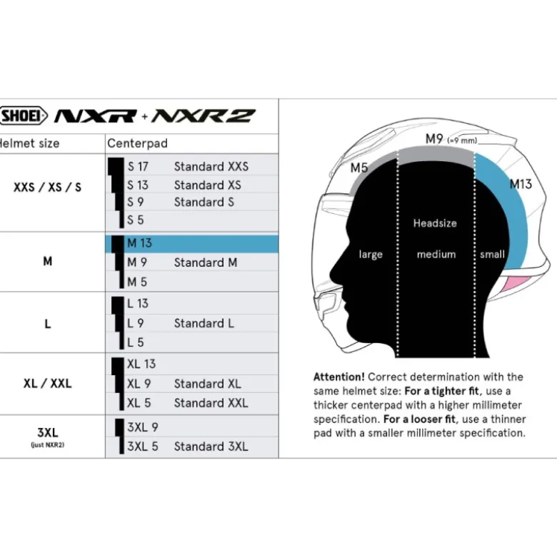 Cuffia Shoei Type-E Center Pad M13 Per Caschi NXR / NXR 2