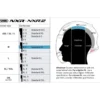 Cuffia Shoei Type-E Center Pad M9 Per Caschi NXR / NXR 2