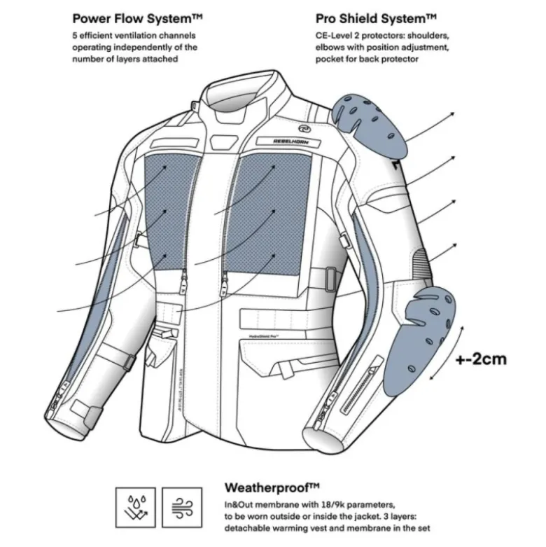 Giacca In Tessuto Rebelhorn Cubby V Nero Grigio Giallo Fluo