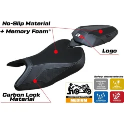 Rivestimento sella compatibile Aprilia RS 457 (23-24) modello Bezz comfort system
