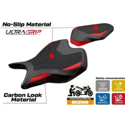 Rivestimento sella compatibile - Ducati Panigale V2 2025 - mod Asia Ultragrip