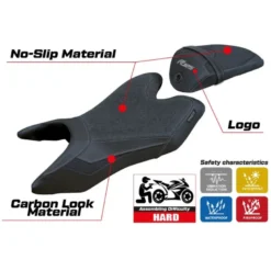Rivestimento sella compatibile Yamaha R125 (19-23) modello Aswhy Ultragrip