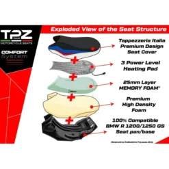 Sella completa compatibile - BMW R 1200 GS - mod Mainz Comfort System - Ribassata