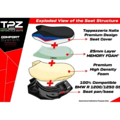 Sella completa compatibile - BMW R 1200 GS - mod Mainz Comfort System - Ribassata